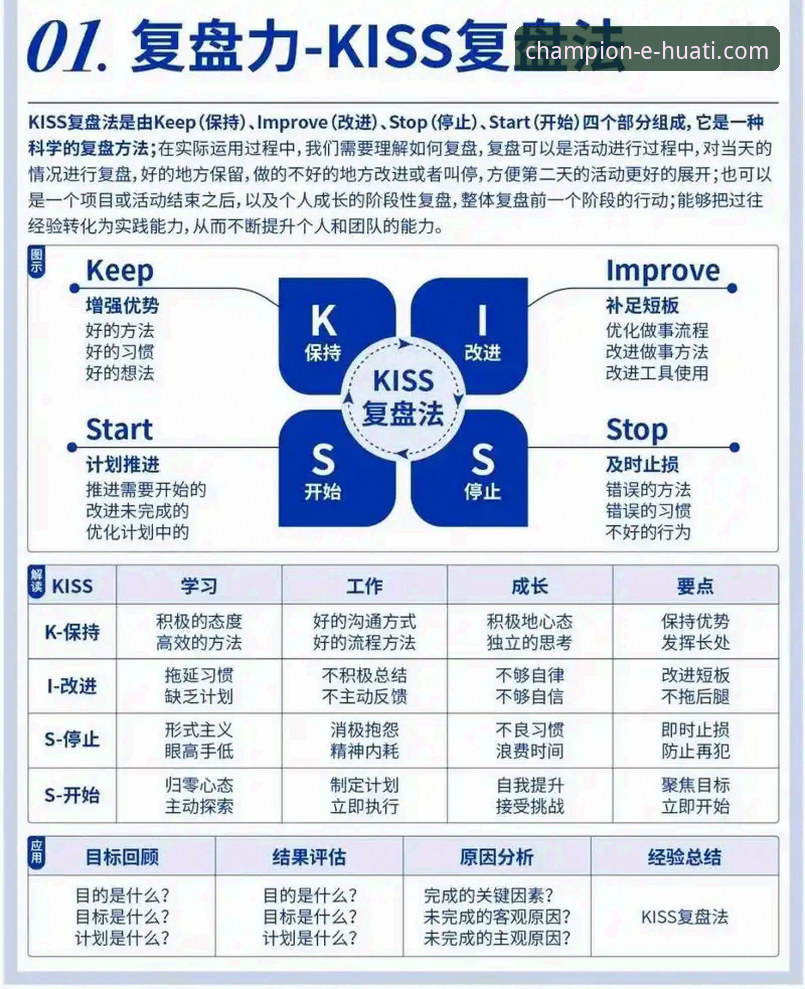 3个关键步骤，在华体会体育APP深度复盘意大利的附加赛之殇